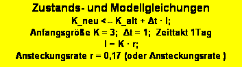 Textfeld: Zustands- und Modellgleichungen
K_neu <-- K_alt + Δt � I; 
Anfangsgr��e K = 3;  Δt = 1;  Zeittakt 1Tag
I = K � r; 
Ansteckungsrate r = 0,17 (oder Ansteckungsrate )