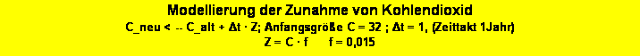 Textfeld: Modellierung der Zunahme von Kohlendioxid
C_neu < -- C_alt + Δt  Z; Anfangsgre C = 32 ; Δt = 1, (Zeittakt 1Jahr) 
Z = C  f      f = 0,015