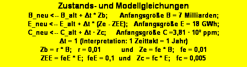 Textfeld: Zustands- und Modellgleichungen
B_neu <-- B_alt + Δt * Zb;      Anfangsgr��e B = 7 Milliarden;   
E_neu <-- E_alt + Δt * (Ze - ZEE);   Anfangsgr��e E = 18 GWh;  
C_neu <-- C_alt + Δt � Zc;     Anfangsgr��e C =3,81 � 10� ppm; 
Δt = 1 (Interpretation: 1 Zeittakt = 1 Jahr)
Zb = r * B;   r = 0,01          und   Ze = fe * B;   fe = 0,01
ZEE = feE * E;  feE = 0,1  und   Zc = fc * E;   fc = 0,005
