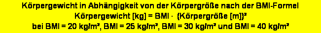 Textfeld: K�rpergewicht in Abh�ngigkeit von der K�rpergr��e nach der BMI-Formel 
K�rpergewicht [kg] = BMI �  (K�rpergr��e [m])� 
bei BMI = 20 kg/m�, BMI = 25 kg/m�, BMI = 30 kg/m� und BMI = 40 kg/m�