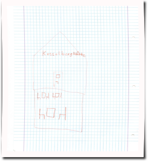 Kesselberg h&uuml;tte